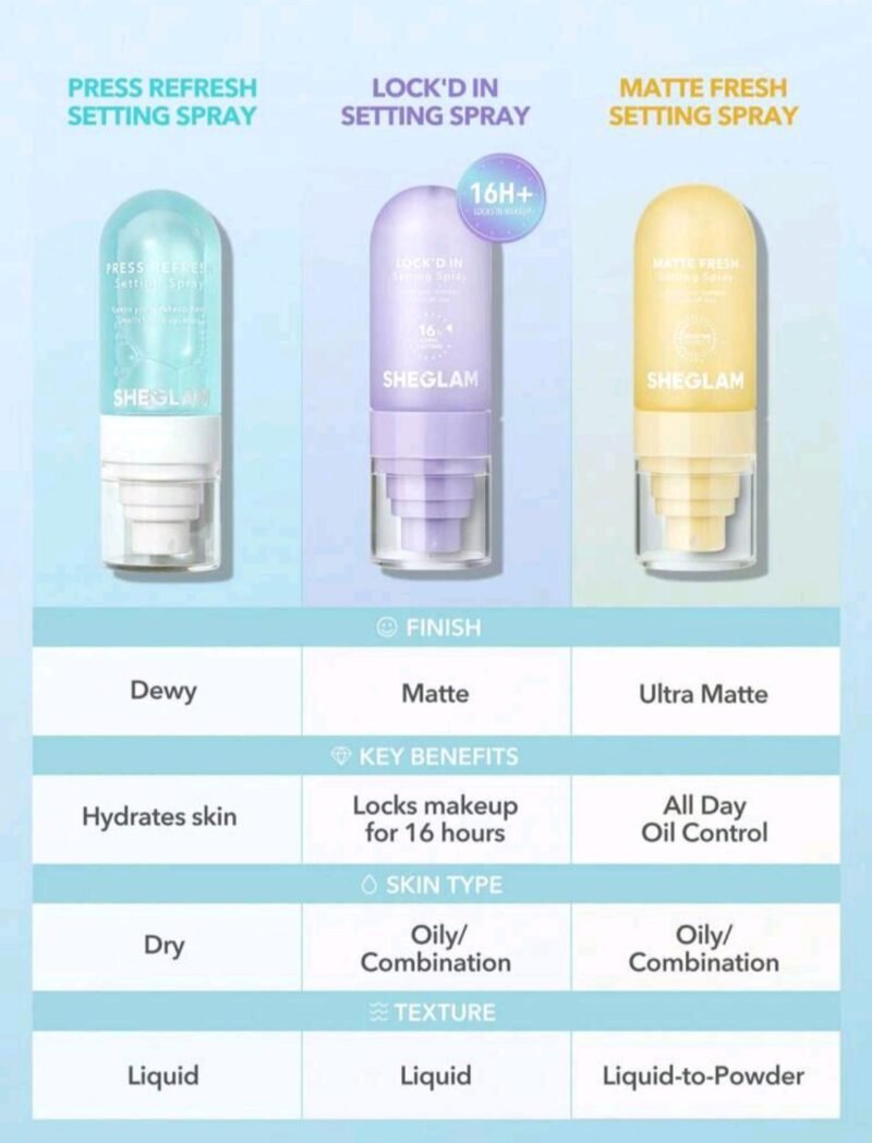 Matte Fresh Setting Spray - Image 5